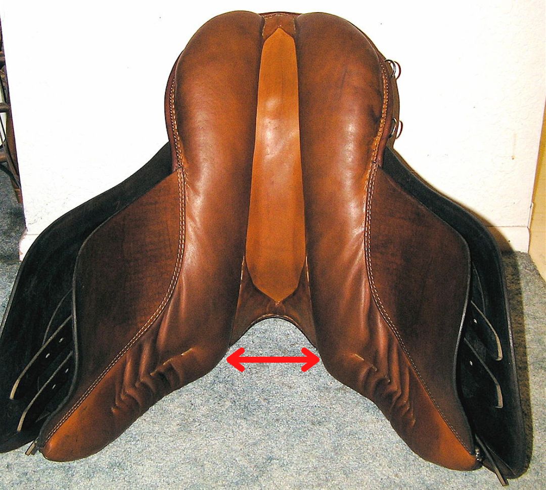 Parts of the English and Western Horse Saddle (Explained) The Helpful Vet